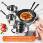 RACO Contemporary Nonstick Induction 30cm/4.5L Covered Saute