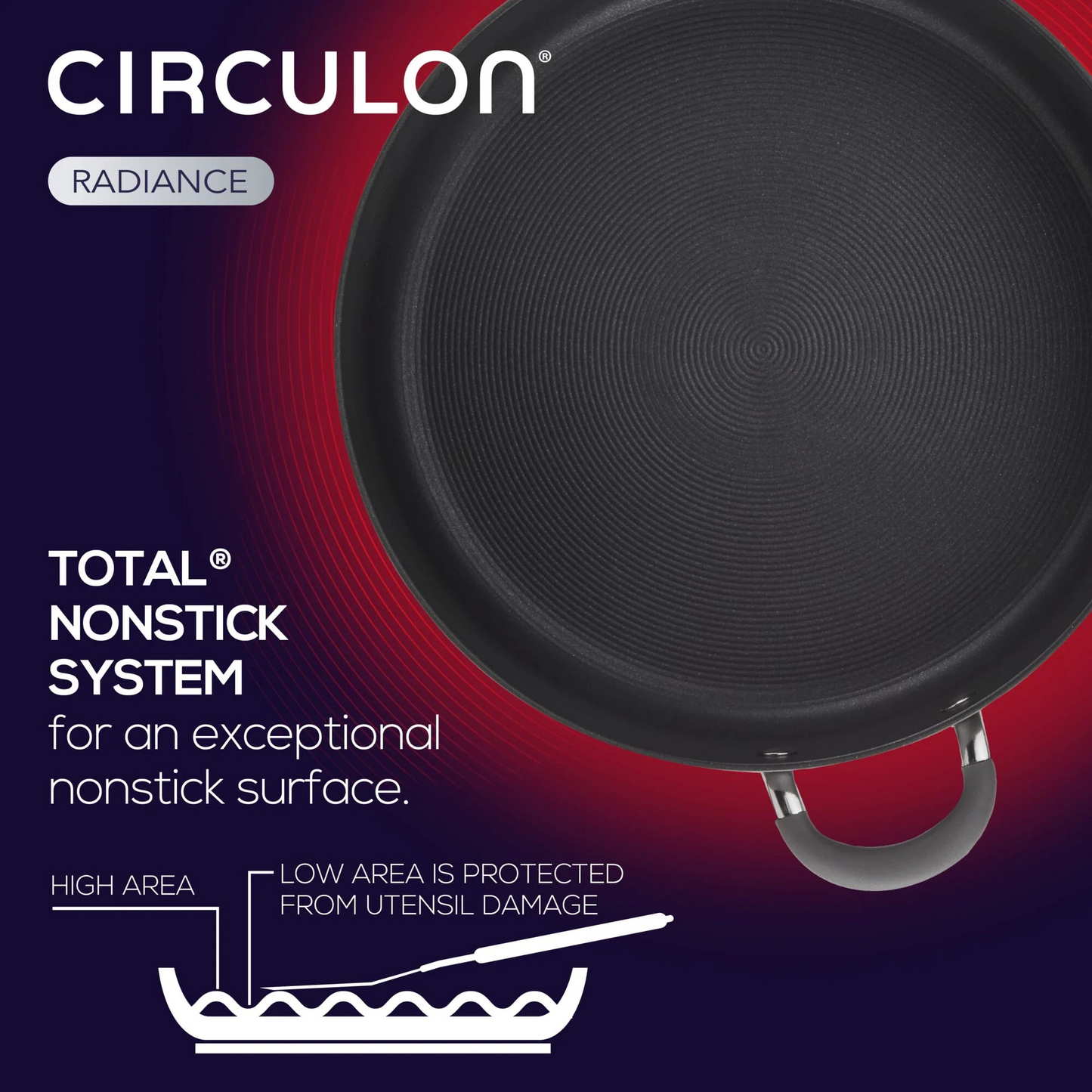 Circulon Radiance Nonstick 10 Piece Cookware Set