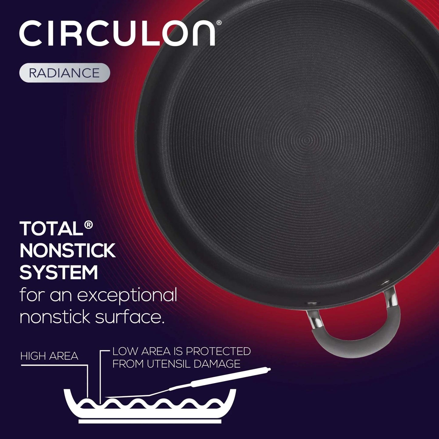 Circulon Radiance Nonstick Induction Skillet Twin Pack 22/25cm